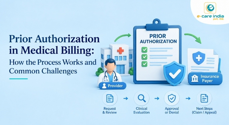 Prior-authorization-1