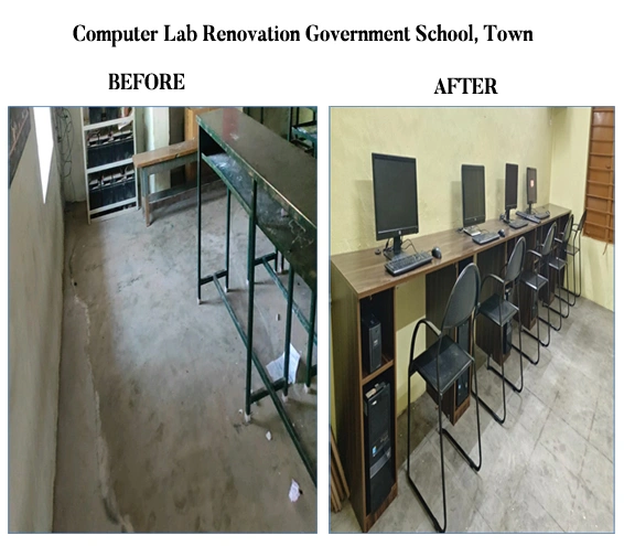 TVL Govt School Renovation1